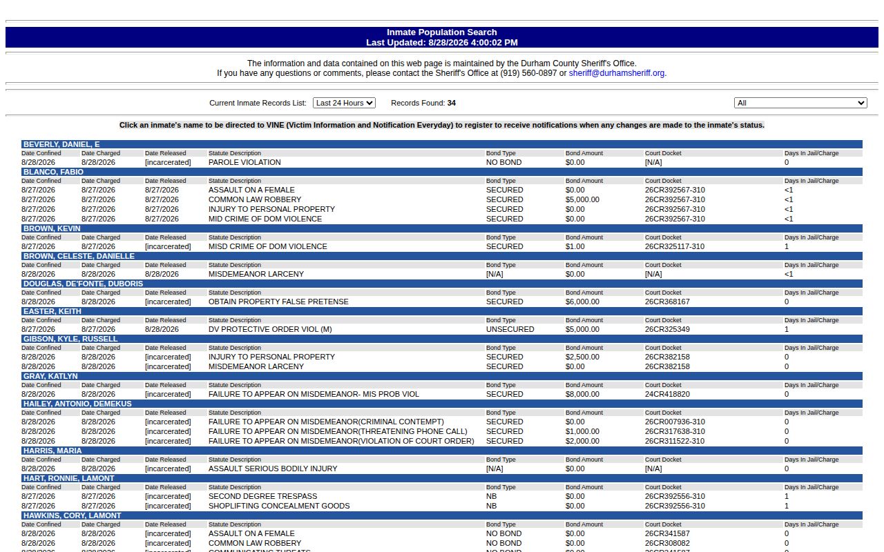 Durham County Sheriff inmate population search and custody record fields